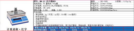 2017年金鉆電子秤批發(fā)價(jià)格表1