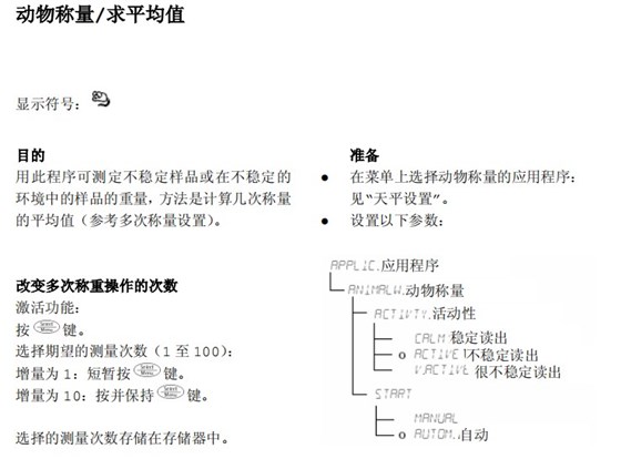 賽多利斯電子天平動(dòng)物稱重