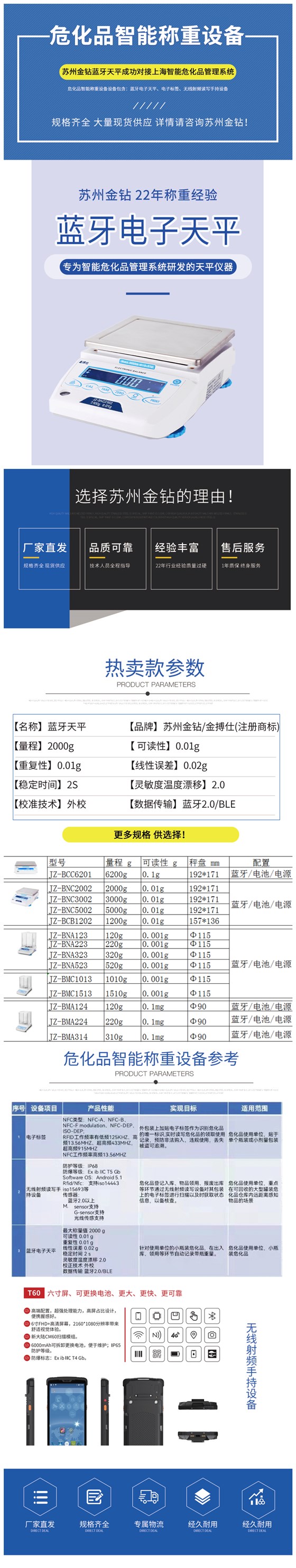 藍(lán)牙天平具體詳情頁