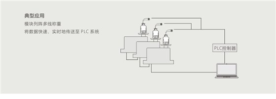 高精度稱(chēng)重傳感器模塊0.01g