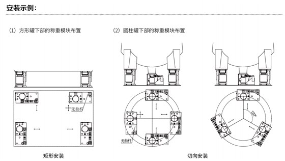 柱式稱重模塊安裝實(shí)例