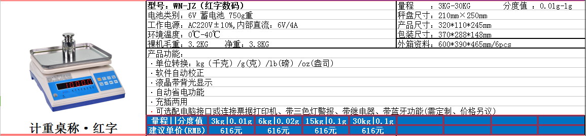 2017年金鉆電子秤批發(fā)價(jià)格表1