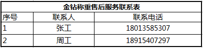 金鉆稱重售后服務聯(lián)系表