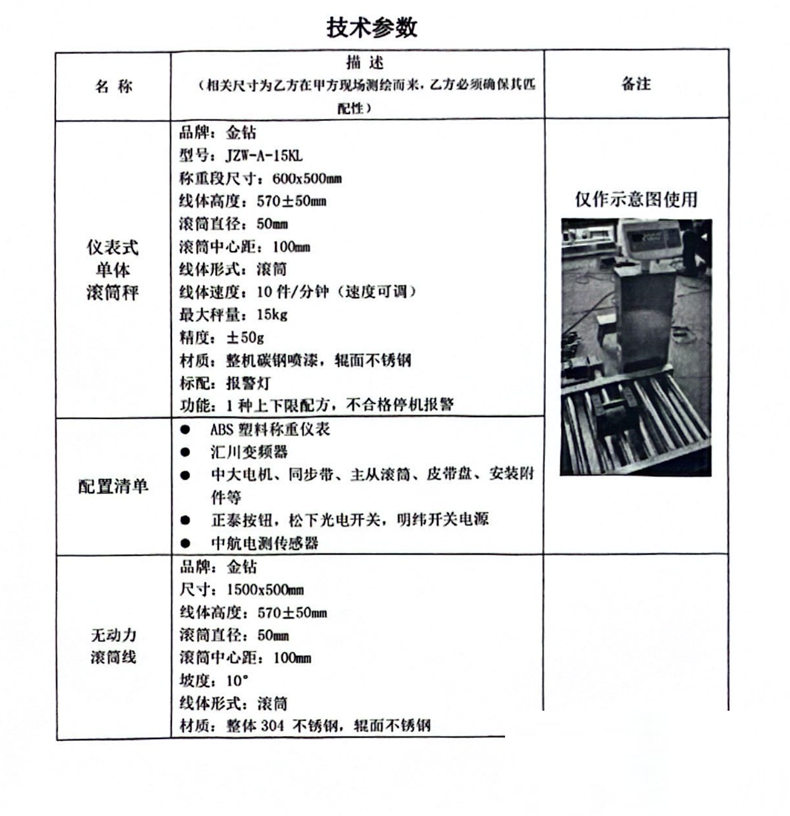 紙巾在線稱重技術(shù)參數(shù)