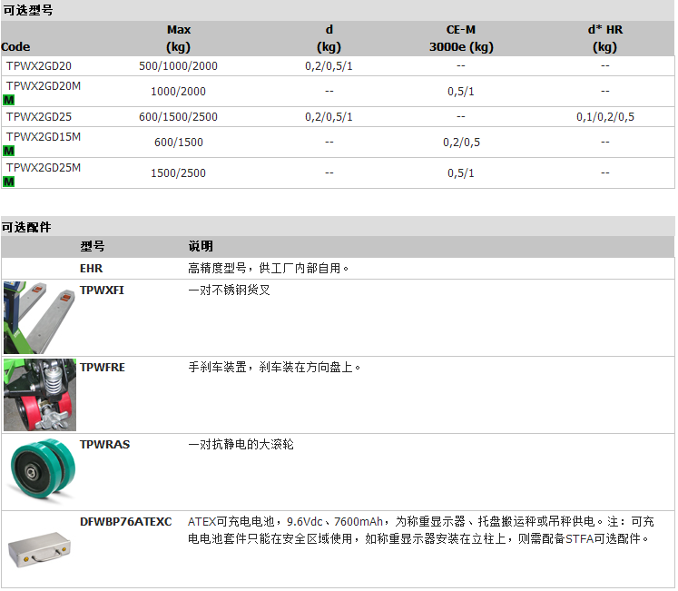 TPWX2GD防爆手動(dòng)搬運(yùn)車(chē)秤參數(shù)